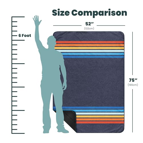 Rumpl Everywhere Mat Waterproof Picnic Blanket Coast Retro Rays V1