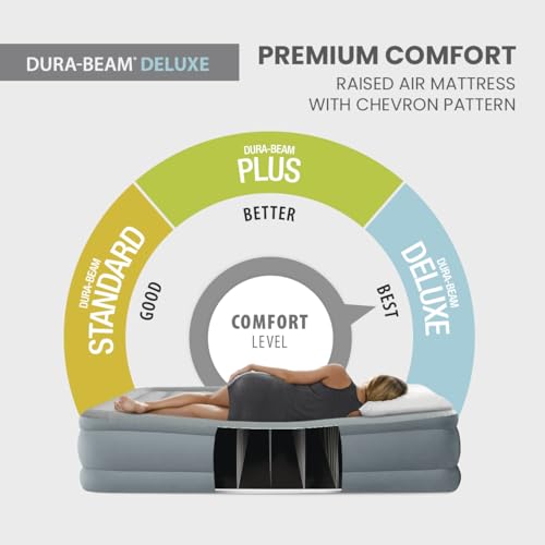 Intex Queen Dura-Beam Inflatable Air Mattress with Built-In Pump, 18in, 600lb Capacity