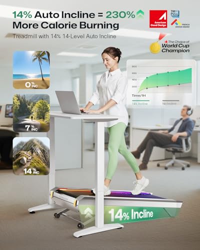 UREVO Silver CyberPad Smart Under Desk Treadmill with 14% Auto Incline & App