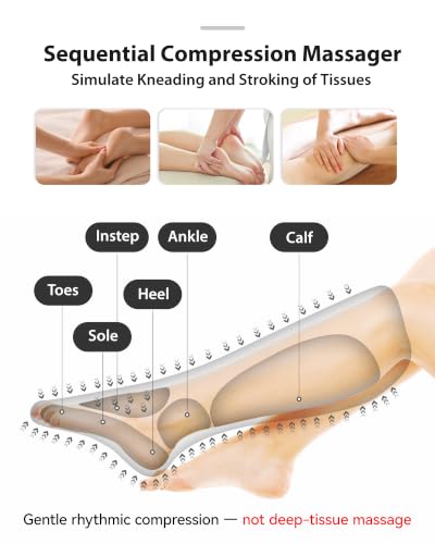 Light Gray Compression Leg & Foot Massager Boots - Circulation & Swelling Relief