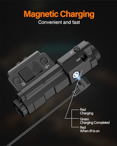 Rechargeable IR Illuminator & Laser Combo for Night Vision – Mlok/Picatinny Mount, 940nm IR Light & Laser, Waterproof, Safe Laser, Professional Use