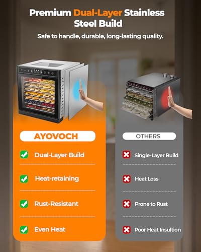 Food Dehydrator Machine 700W with 8 Trays & Visual Window - Dry Fruits, Meat, Herbs
