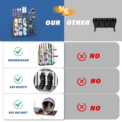 Freestanding Ski & Snowboard Rack - Holds 4 Skis, 3 Snowboards Gear Storage