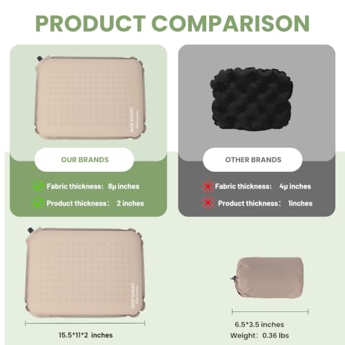 Inflatable Stadium Seat Cushion - Memory Foam, Portable for Travel, Camping & Indoor Use - Standard