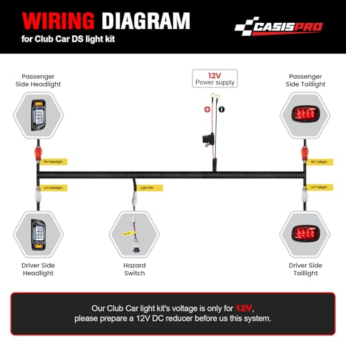 12V LED Headlight & Taillight Kit for Club Car DS Golf Carts - Street Legal, Durable Wiring Harness