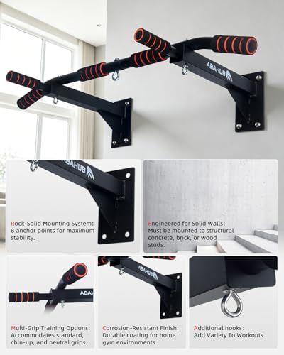 Wall Mounted Pull Up Bar for Home Gym with Multi-Grip Handles