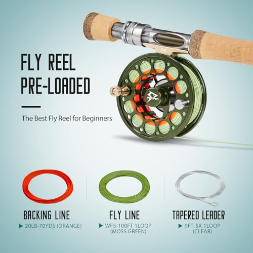 Fly Fishing Reel - CNC Machined Aluminum Alloy, Pre-Spooled, Olive Green, 5/6wt