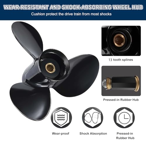 12 1/4x15 Boat Propeller for BRP Johnson Evinrude 40-75HP, 13 Spline, Aluminum Alloy