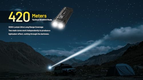 Rechargeable LED Flashlight 8000 Lumens with USB Charging & Adapter