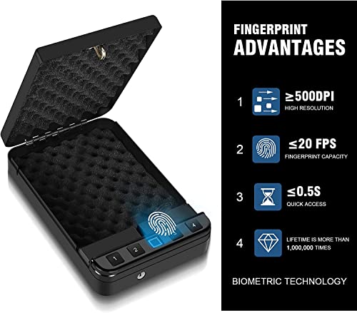 Biometric Gun Safe for Pistols with Fingerprint, Firearm Lock Box - Variation of Fingerprint Version