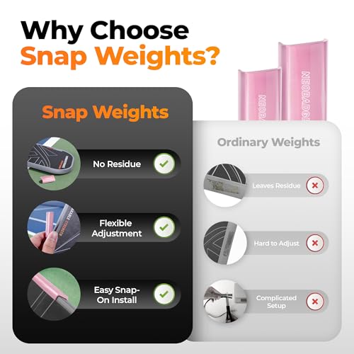 Pink Snap Weights for 16mm Pickleball Paddles No-Residue Clip-On Design