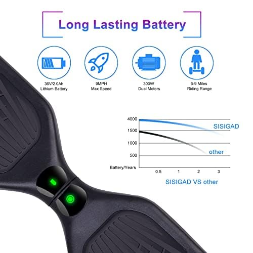 Black SISIGAD Kids Self Balancing Scooter with Bluetooth Speaker & 6.5" Lights