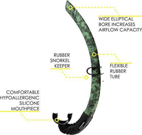 Camouflage Snorkel & Diving Mask Set for Spearfishing - Green Hunter