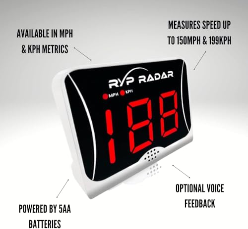 Golf Swing Speed Radar Monitor for Rypstick | Accurate & No-Contact