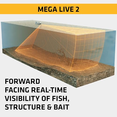 Humminbird MEGA Live 2 Forward-Facing Fish Finder Transducer for APEX & SOLIX