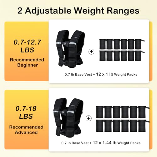 Weighted Vest for Men Women Adjustable 0.7-12.7 lbs Black Fitness Equipment