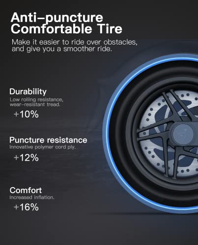 2PCS 10x2.125 Inch Non-Slip Scooter Tire Compatible with Ninebot F20 F25 F30 F40 F65 D18W D28U D38U