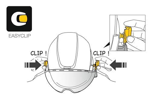Petzl Vizir Eye Shield Tinted Shadow for Vertex & Strato Helmets – Impact Protection