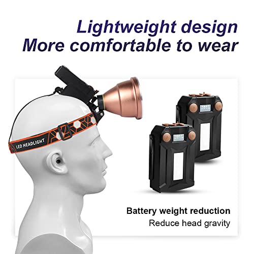 G500 20W Rechargeable LED Headlamp with Dual Batteries - Waterproof Hunting & Camping Light