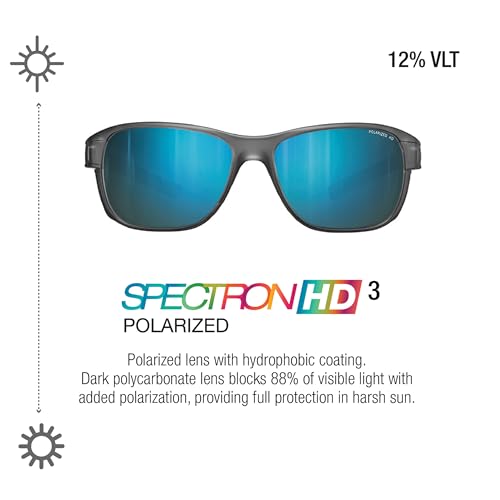 Julbo Camino Glacier Sunglasses with Removable Side Shields - Translucent Black/Gray Frame, Green Multilayer Blue Mirror Lens, Polarized UV Protection