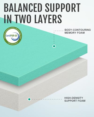 Gaialoop Lapis Blue Memory Foam Camping Mattress 75x30x3 Inch Support Pad