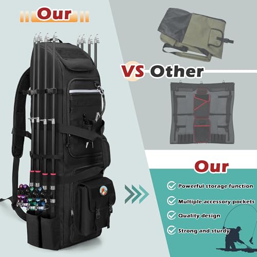 Fishing Tackle Backpack Holds 8 Rods & Reels with Multiple Storage Compartments
