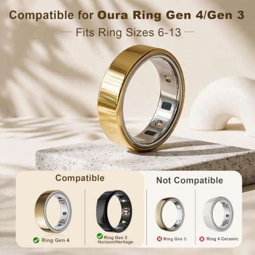 Gold Silver Rose Gold Champagne Gold Pink TPU Ring Cover for Oura Gen 3 4 Size 9 Set