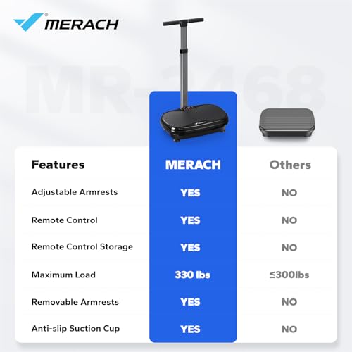 MERACH Vibration Plate Exercise Machine with Handle - Black, 330 lbs Capacity