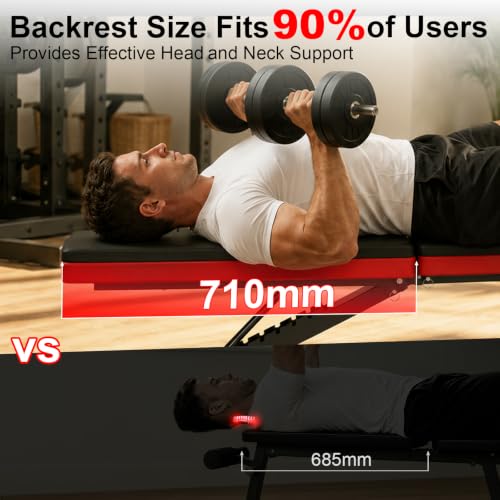 Adjustable Folding Weight Bench for Home Gym - Black-Red, 660 lbs Capacity, Multi-Functional Workout Bench