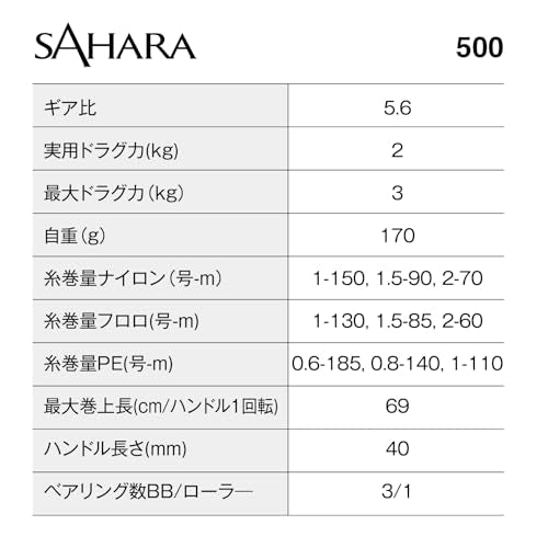 Fishing Reel Shimano Sahara 500 Ambidextrous 22 Gear Ratio 3kg Max Drag