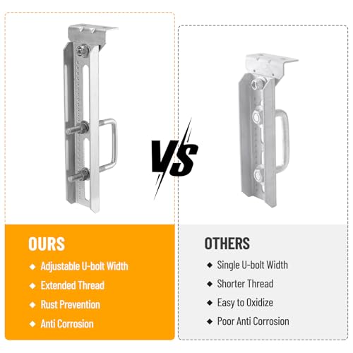 12-Inch Galvanized Boat Trailer Bunk Brackets for Crossmembers - Racewill