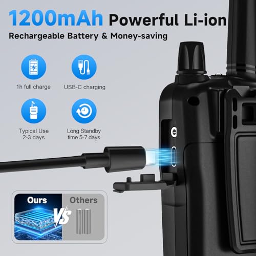 Long Range Rechargeable Walkie Talkies for Adults & Kids - 6 Colorful Sets, 5 Mile Range, LED Flashlight, Camping & Emergency Gear