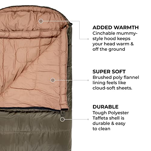 TETON Sports Celsius XL Sleeping Bag Green 0°F for Adults & Kids All-Weather Camping