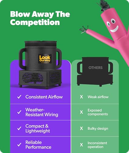 LookOurWay 7ft Red Inflatable Air Dancer Wacky Waving Tube Guy with Blower