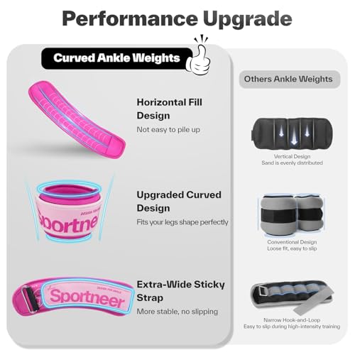 Pink Ankle Weights 0.5 lb Pair - Ergonomic Fitness Leg & Wrist Weights