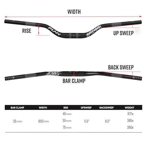 Mountain Bike Handlebar 75mm Rise Black 800mm Riser Alloy MTB & BMX Bar - Funn