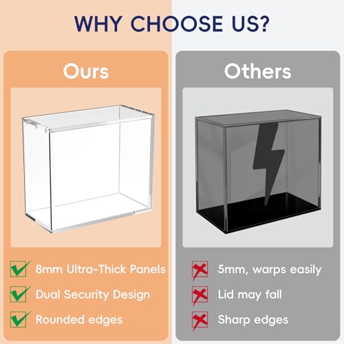EAVAN Clear 3-Pack Acrylic ETB Protector Cases with Sliding Magnetic Lid