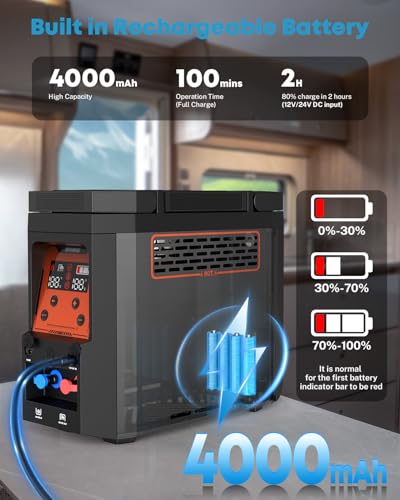 Portable Water Heater for Camping with Rechargeable Battery and Propane