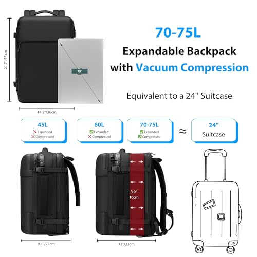 70L Vacuum Travel Backpack with Pump, TSA Lock & Waterproof Material - MEGABACK