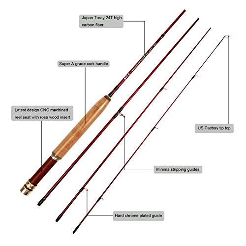 EUPHENG 6'1'' LW0/1 Fly Fishing Combo Kit with Rod, Reel, Flies & Case