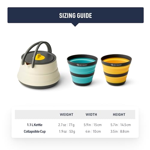 2-Person Collapsible Camping Kettle and Cups Set - Ultralight Space-Saving Cookware