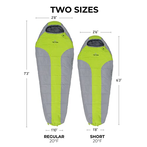 TETON Sports 20F/5F Green & Grey Lightweight Mummy Sleeping Bag for Adults & Kids