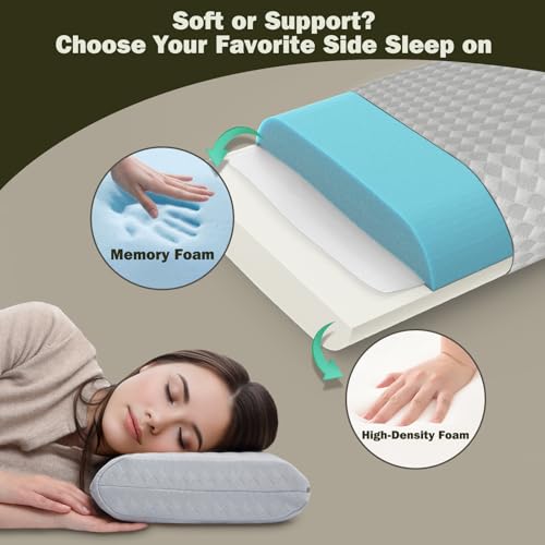 Travel Pillow with Memory Foam and Washable Cover - Gray