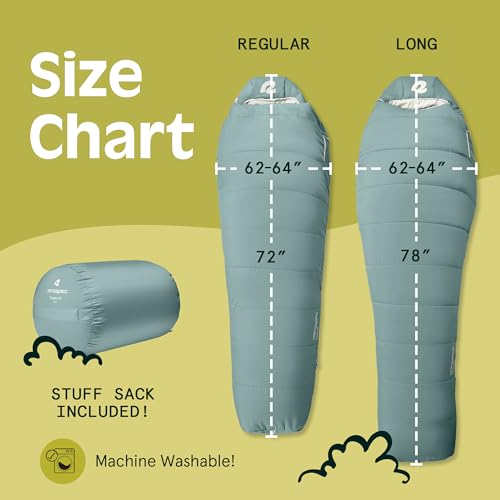 Dream Mummy Sleeping Bag - 5°F Cold Weather Camping & Travel Essential with Water-Resistant Shell & Synthetic Fill - Sprucestone / 5F Regular