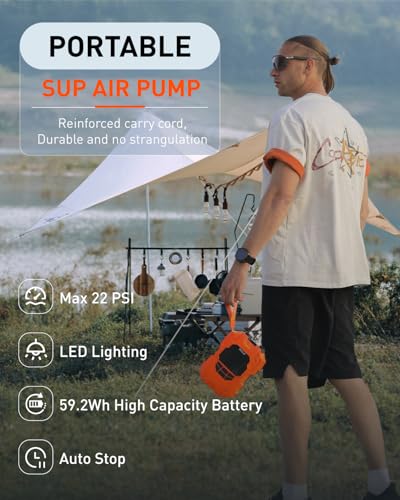 Gicle Rechargeable Electric Paddle Board Pump Black-Orange 22PSI SUP Inflator with Dual Power & Auto Shut-Off