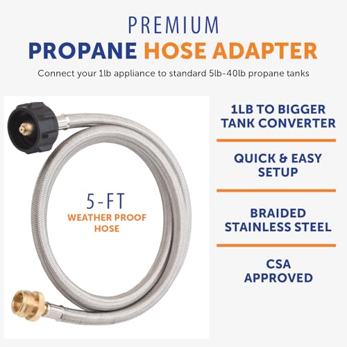 Propane Tank Carrying Case 10X18 Inches for 10LB Gas Bottles Camping Outdoor