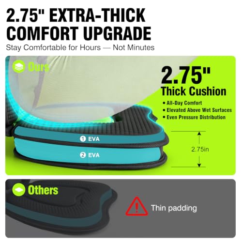 LightZon Universal Kayak Seat with 2.75-Inch Thick Cushion and Ergonomic Back Support - Model 1