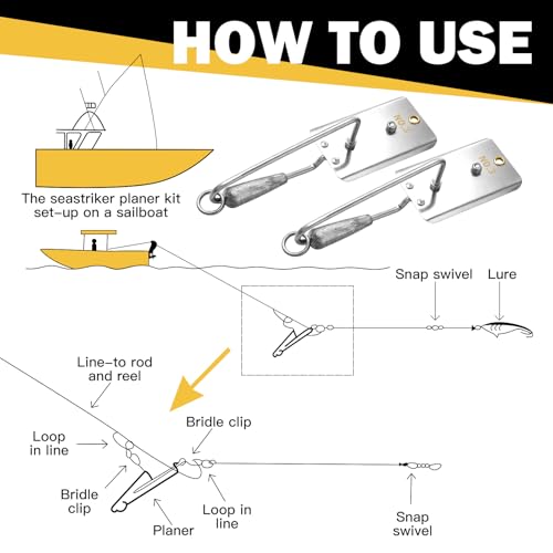 Leinuosen 2 Pcs Fishing Planer Boards for Downrigger - Silver, 5.3 oz