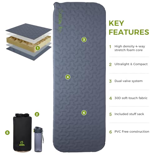 Self Inflating Sleeping Pad for Backpacking - R2.3 Grey