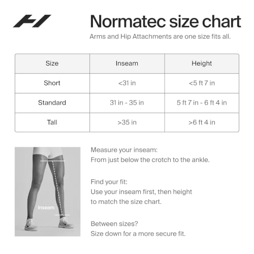 Hyperice Normatec 3 Legs Compression Boots Full Leg Recovery - Standard Size